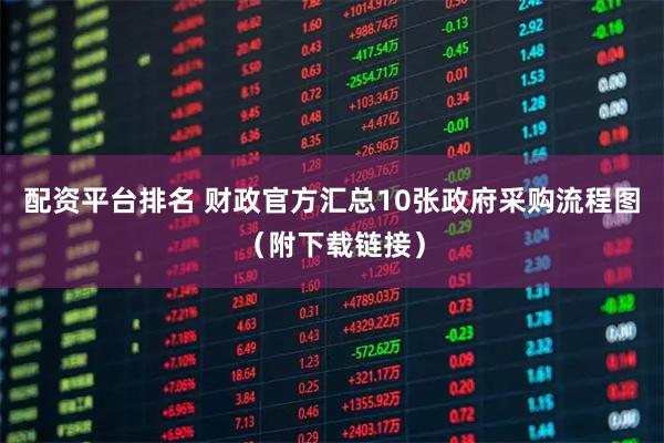 配资平台排名 财政官方汇总10张政府采购流程图(附下载链接)