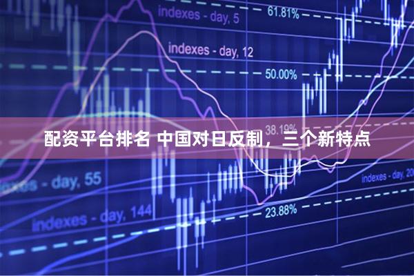 配资平台排名 中国对日反制,三个新特点